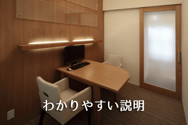 わかりやすい説明